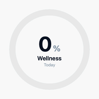 Wellness ring