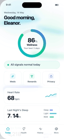 A glimpse of the CirrusCare app